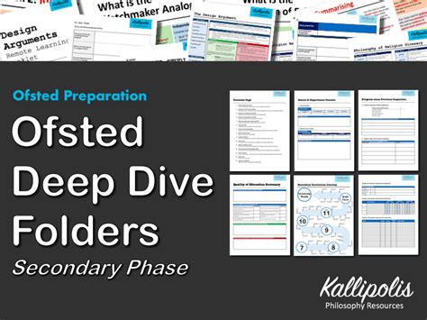 wyauxg7tn7cjpev-owtxhw/folder/rqoarqgy|A deep dive into Paperless.